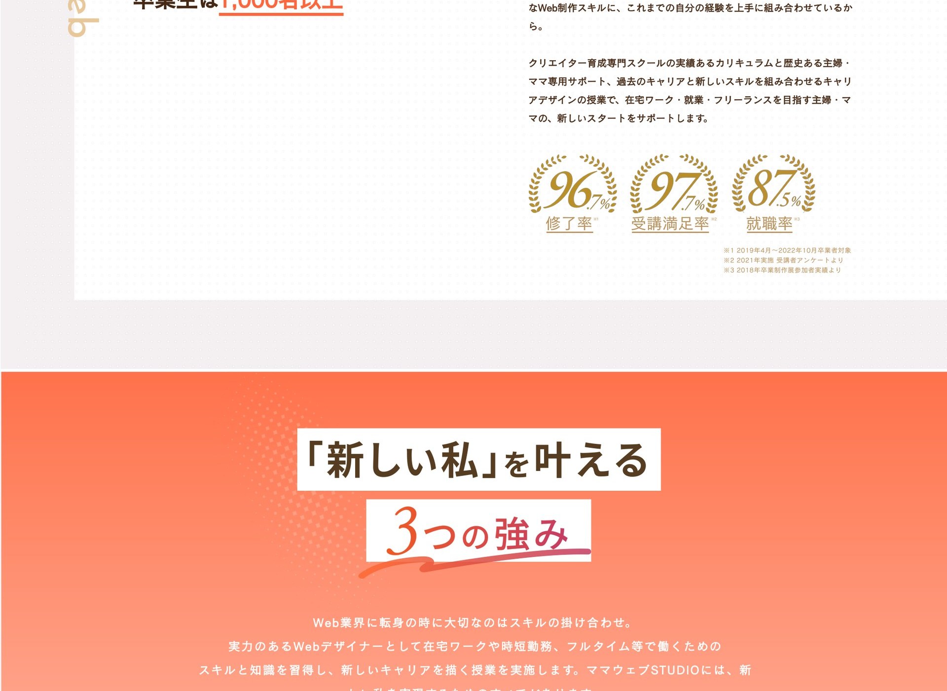 MamaWeb Message・ABOUT